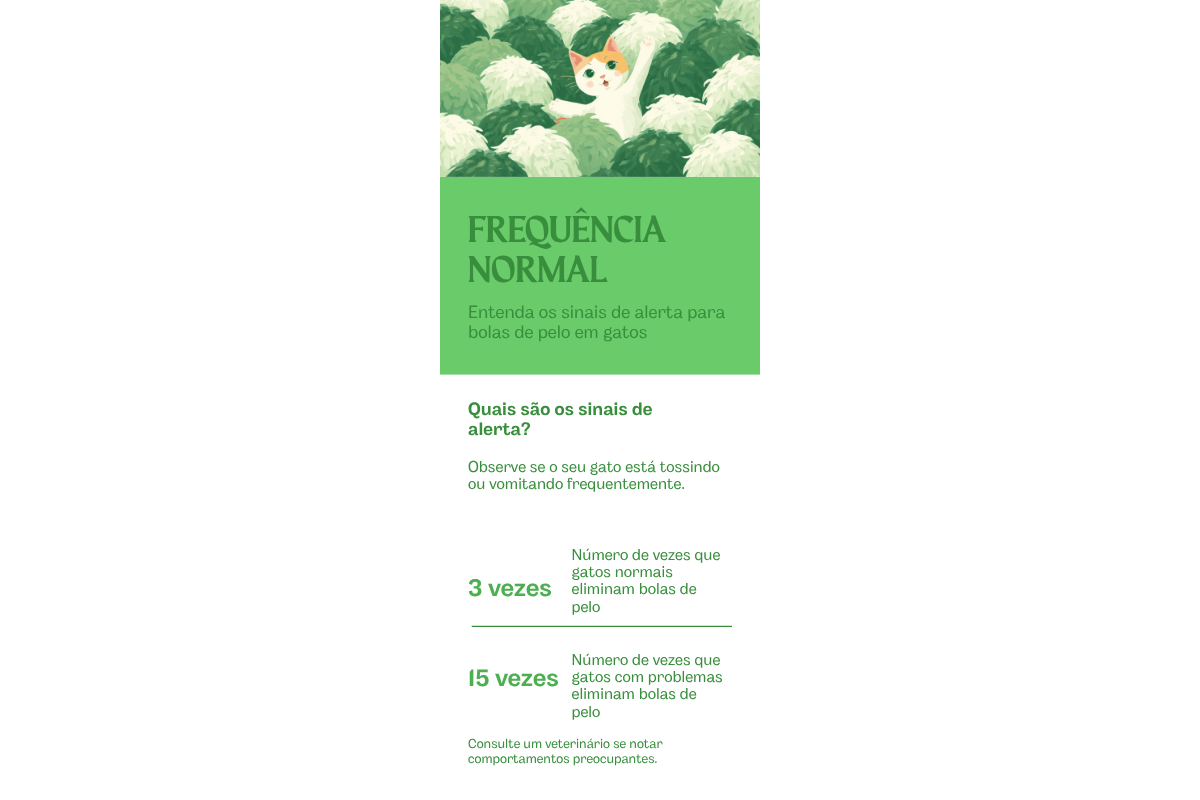 Gatos que vomitam bolas de pelo com frequência — detalhe relacionado ao tema do artigo